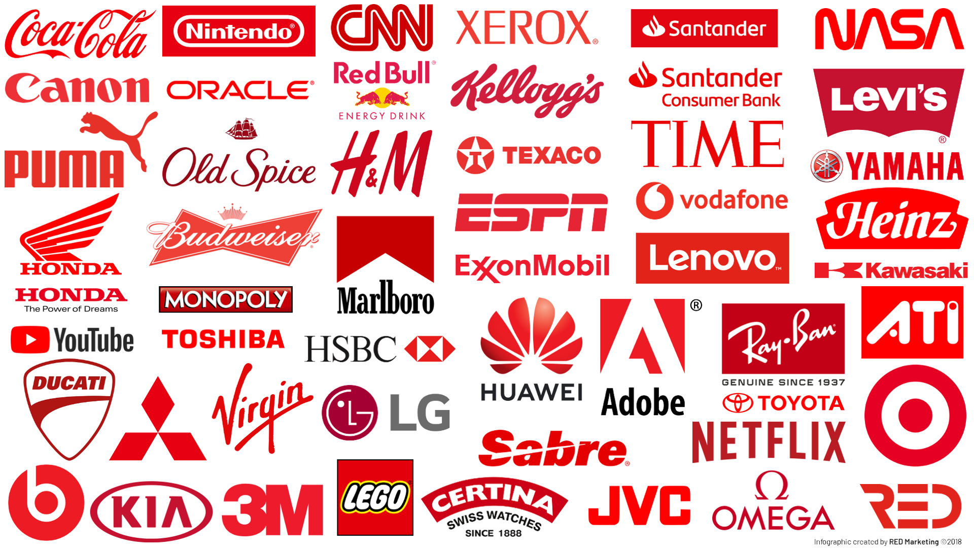 RED Marketing - firmy z czerwonym logo